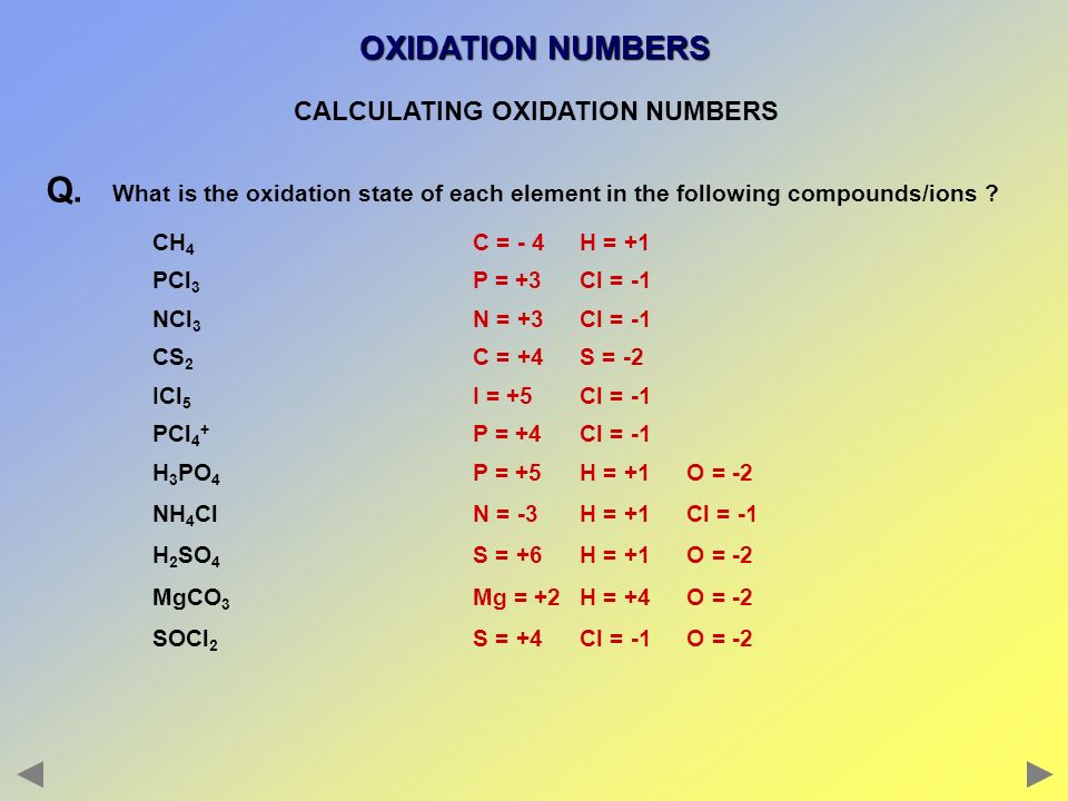 Assign Oxidation Numbers To Each Element In The Following Compounds
