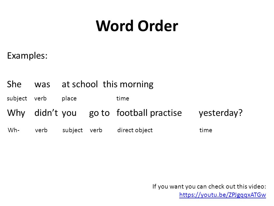 Order the words to make reported questions