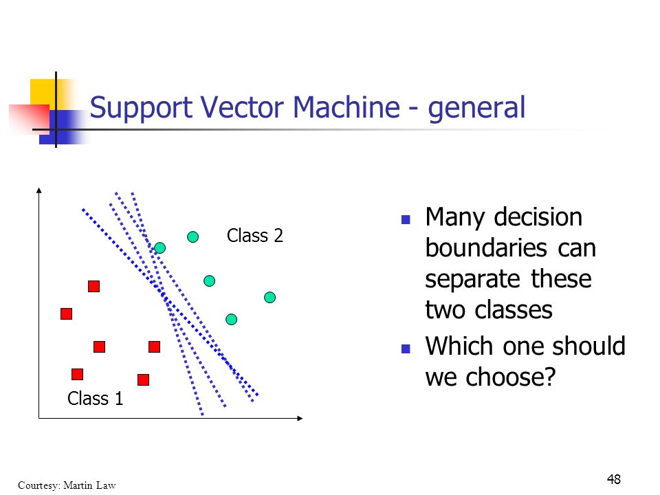 48 Support Vector Machine - general Many decision boundaries can separate these two classes Which one should we choose.
