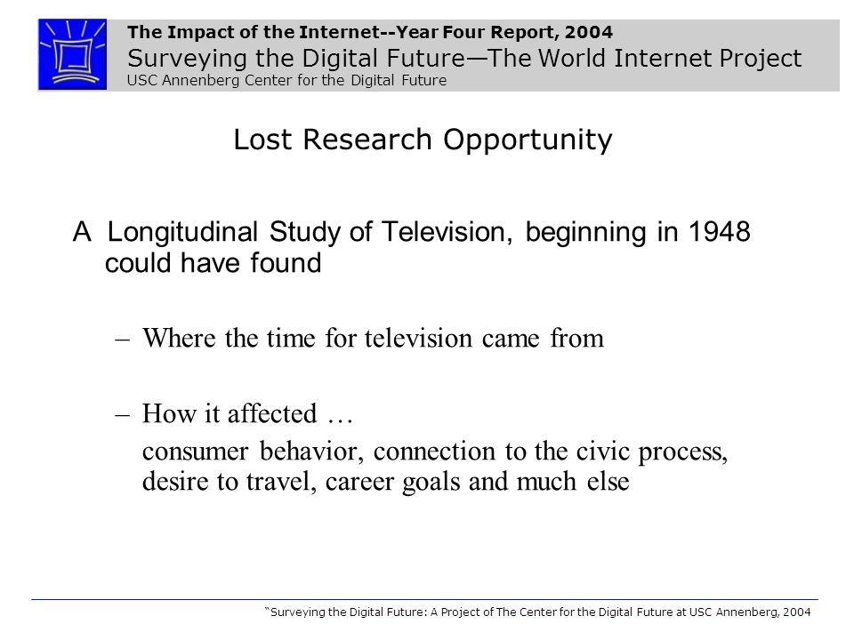 Surveying Report Cablo Commongroundsapex Co - the impact of the internet year four report 2004 surveying the