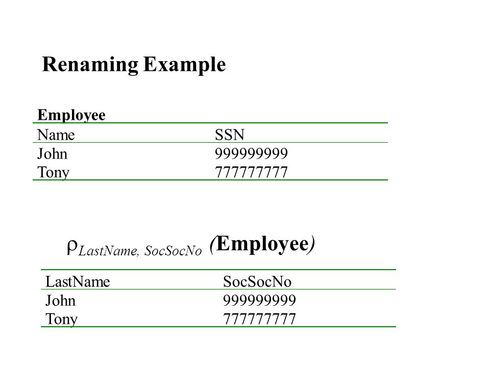 Renaming Example Employee NameSSN John Tony LastNameSocSocNo John Tony  LastName, SocSocNo (Employee)