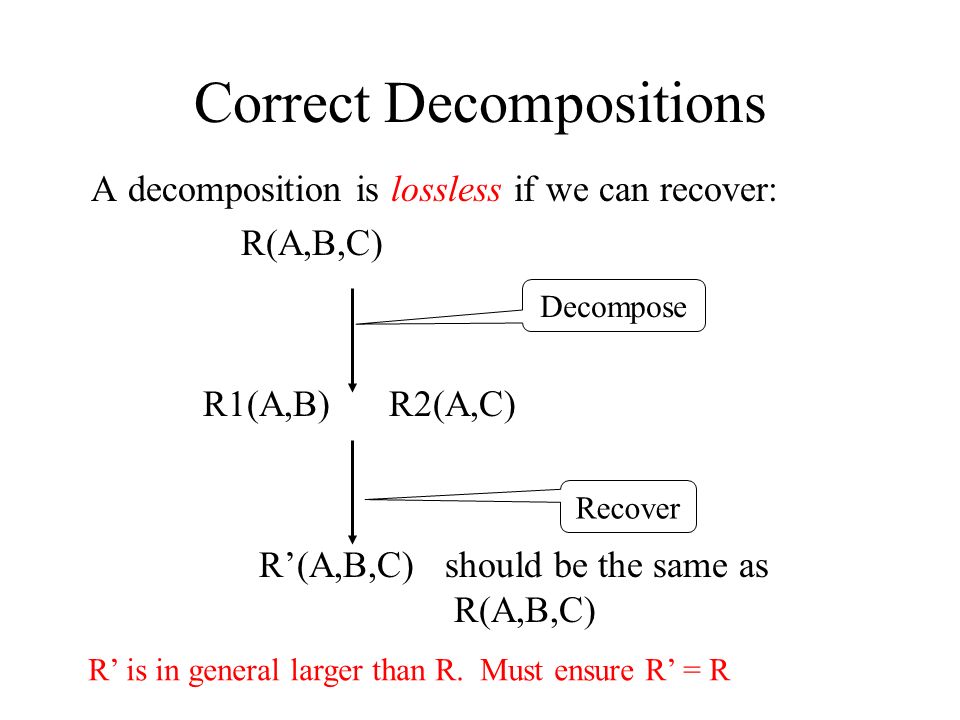 Correct Decompositions A decomposition is lossless if we can recover: R(A,B,C) R1(A,B) R2(A,C) R’(A,B,C) should be the same as R(A,B,C) R’ is in general larger than R.