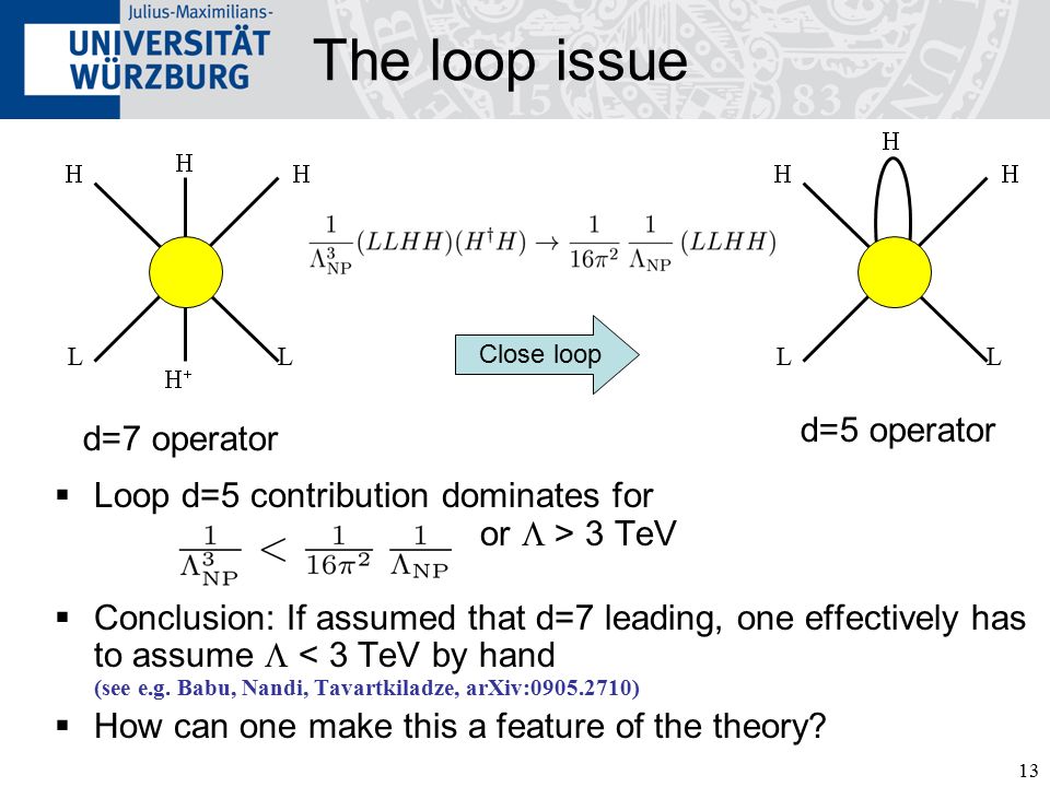 13 The loop issue  Loop d=5 contribution dominates for or  > 3 TeV  Conclusion: If assumed that d=7 leading, one effectively has to assume  < 3 TeV by hand (see e.g.