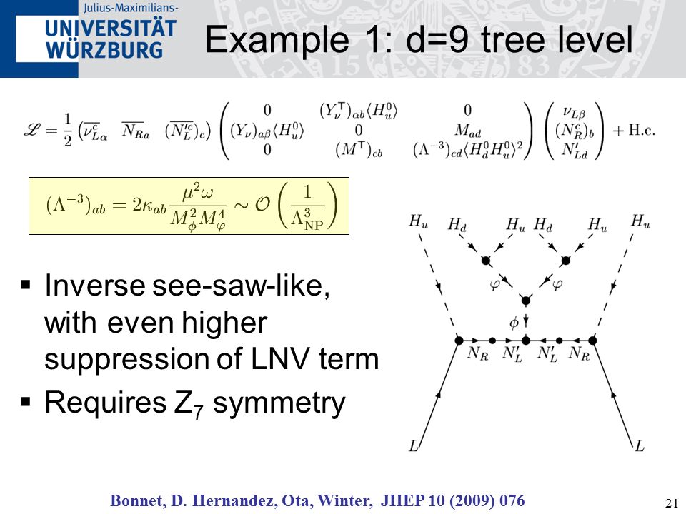 21 Example 1: d=9 tree level  Inverse see-saw-like, with even higher suppression of LNV term  Requires Z 7 symmetry Bonnet, D.