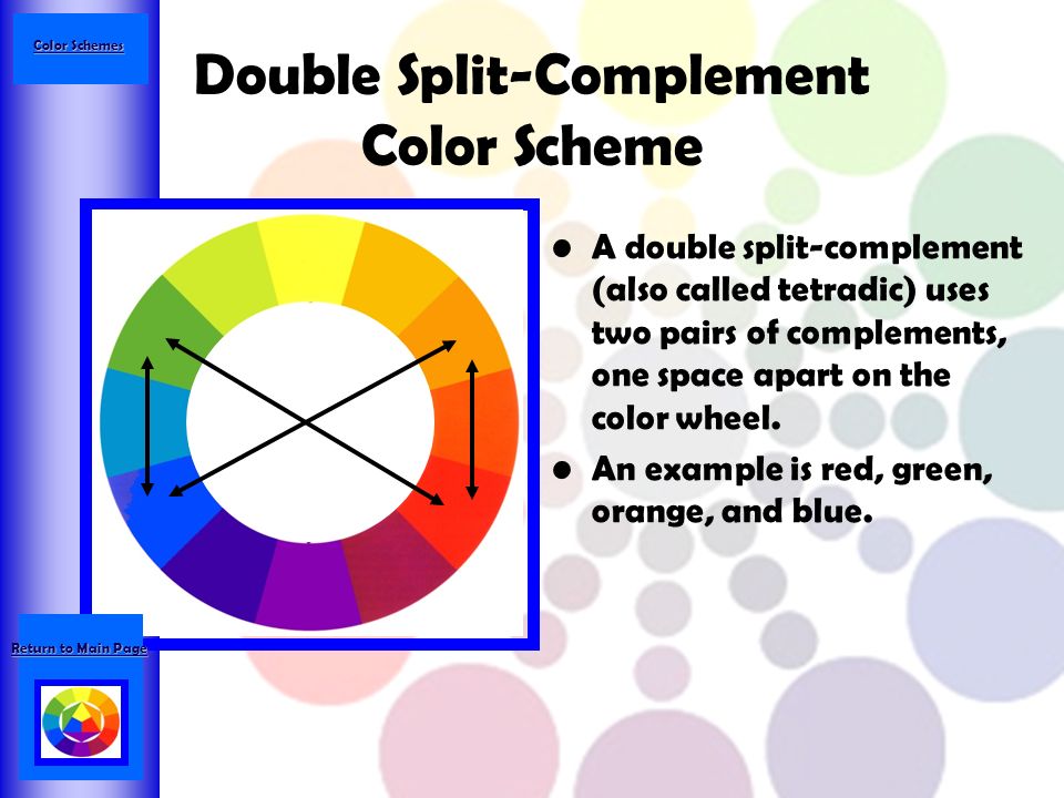 The Color Wheel An Introduction To The Color Wheel And Color