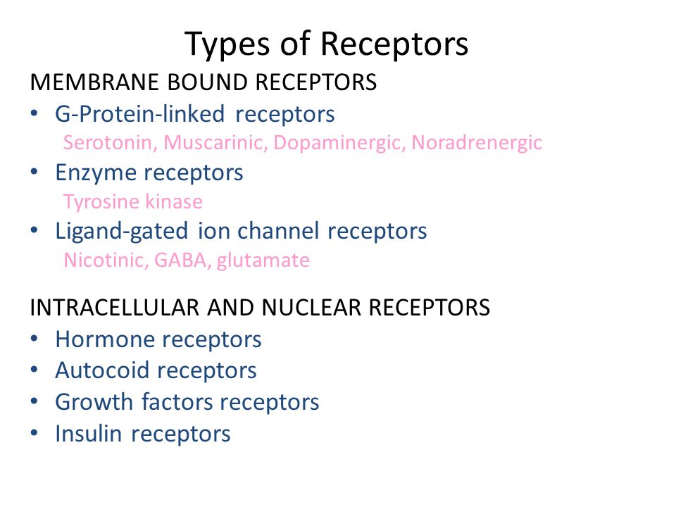 Types of Receptors MEMBRANE BOUND RECEPTORS G-Protein-linked receptors Serotonin, Muscarinic, Dopaminergic, Noradrenergic Enzyme receptors Tyrosine kinase Ligand-gated ion channel receptors Nicotinic, GABA, glutamate INTRACELLULAR AND NUCLEAR RECEPTORS Hormone receptors Autocoid receptors Growth factors receptors Insulin receptors
