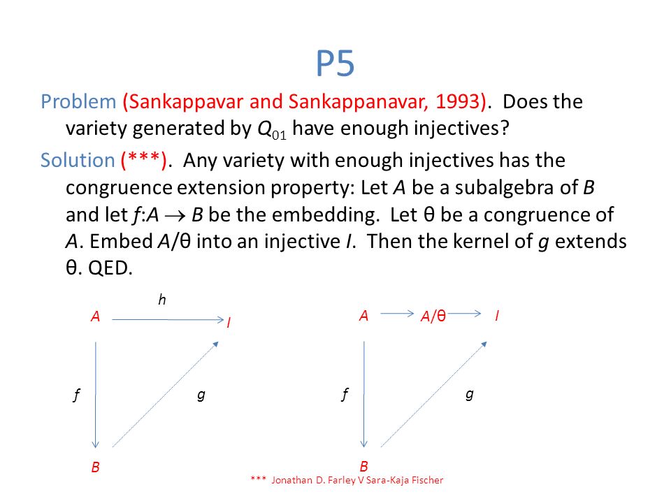 P5 Problem (Sankappavar and Sankappanavar, 1993).