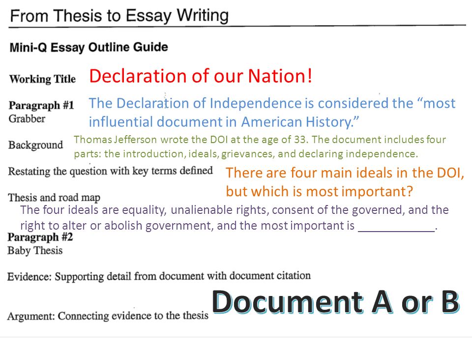 declaration of independence essay outline