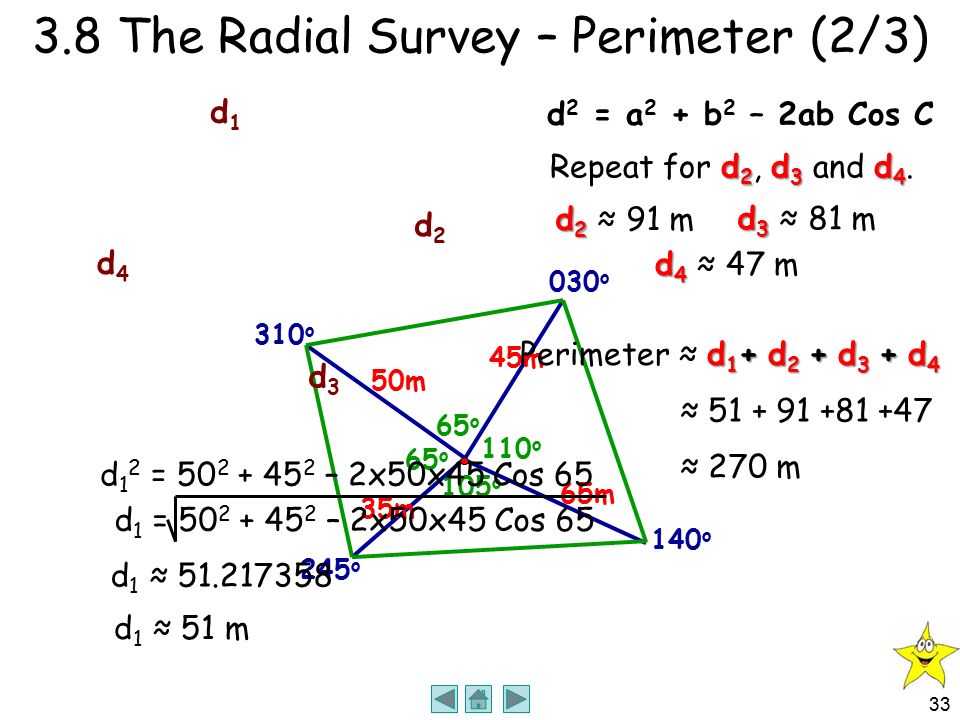 The Radial Survey (1/3) A survey where angles and distances are measured from a point 030 o 140 o 245 o 310 o N 45m 65m 35m 50m 110 o 105 o 65 o 360 o -310 o +30 o 65 o