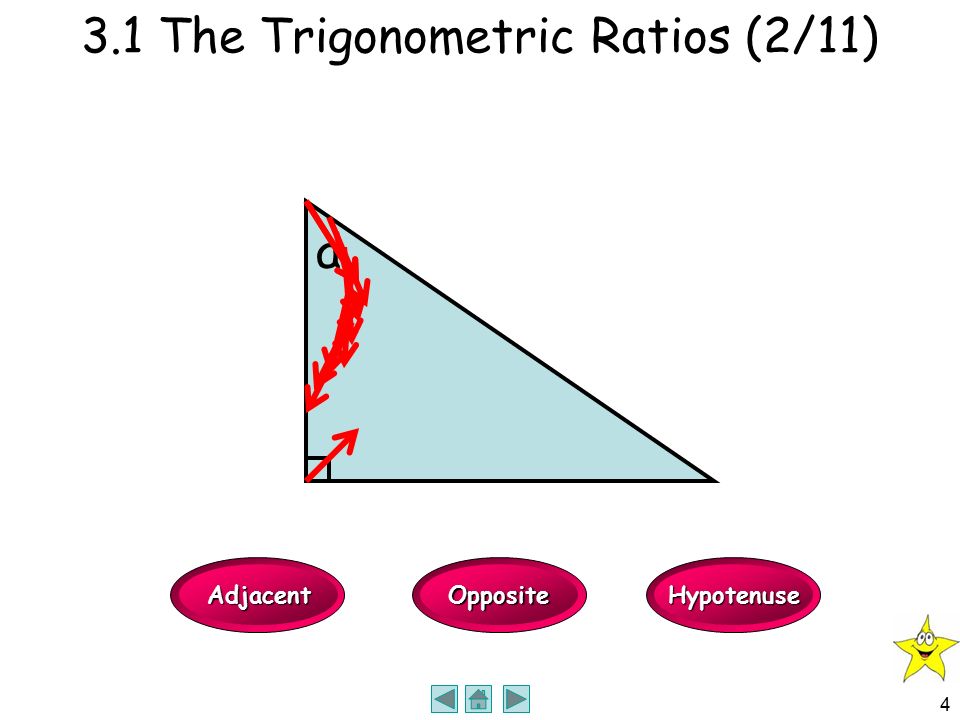 3 3.1 Calculating Trig Ratios (1/11) You can use your calculator to find trigonometric ratios.