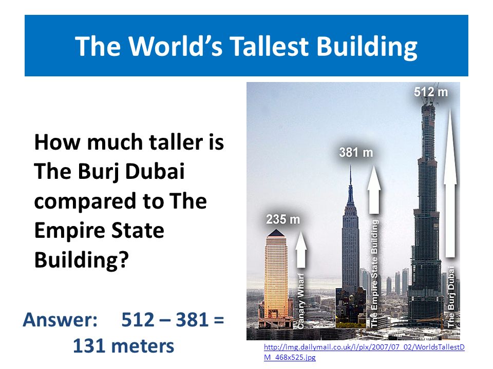 The World’s Tallest Building   M_468x525.jpg How much taller is The Burj Dubai compared to The Empire State Building.