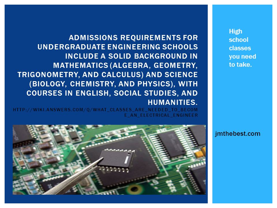 ADMISSIONS REQUIREMENTS FOR UNDERGRADUATE ENGINEERING SCHOOLS INCLUDE A SOLID BACKGROUND IN MATHEMATICS (ALGEBRA, GEOMETRY, TRIGONOMETRY, AND CALCULUS) AND SCIENCE (BIOLOGY, CHEMISTRY, AND PHYSICS), WITH COURSES IN ENGLISH, SOCIAL STUDIES, AND HUMANITIES.