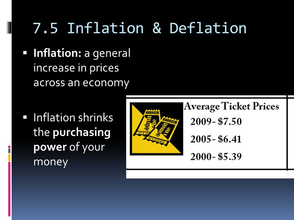 7.5 Inflation & Deflation  Inflation: a general increase in prices across an economy  Inflation shrinks the purchasing power of your money