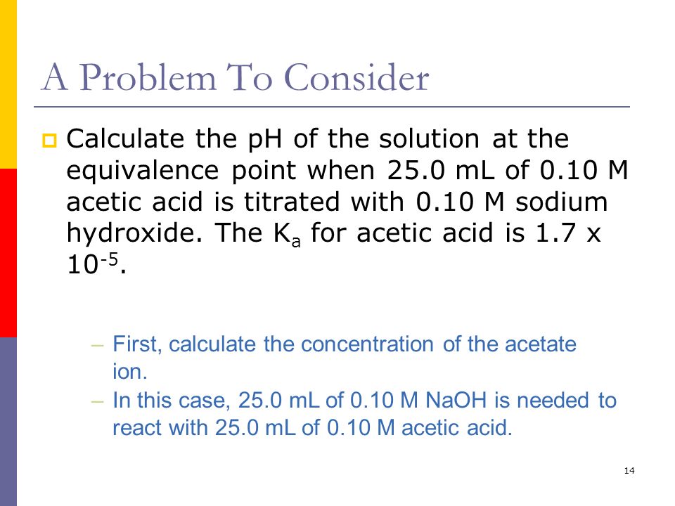 Hydroxide ph sodium E අංක
