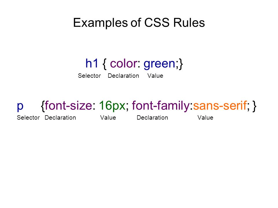 Declared value. Шрифты html CSS. Style шрифтов CSS. CSS свойства. Font Family html.