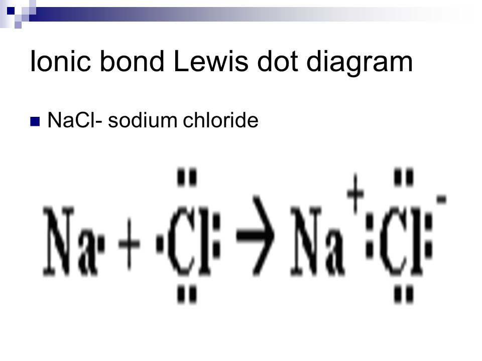 sodium chloride lewis dot structure