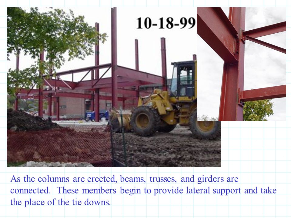 As the columns are erected, beams, trusses, and girders are connected.