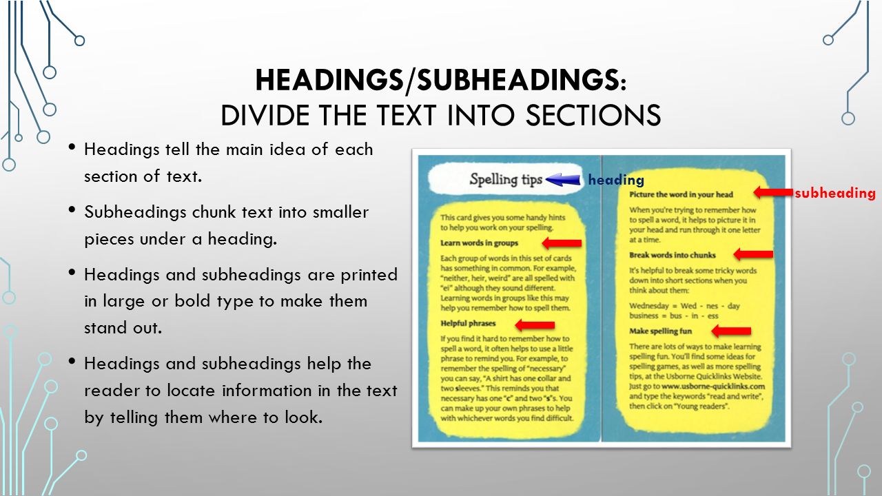 HEADINGS/SUBHEADINGS: DIVIDE THE TEXT INTO SECTIONS Headings tell the main idea of each section of text.