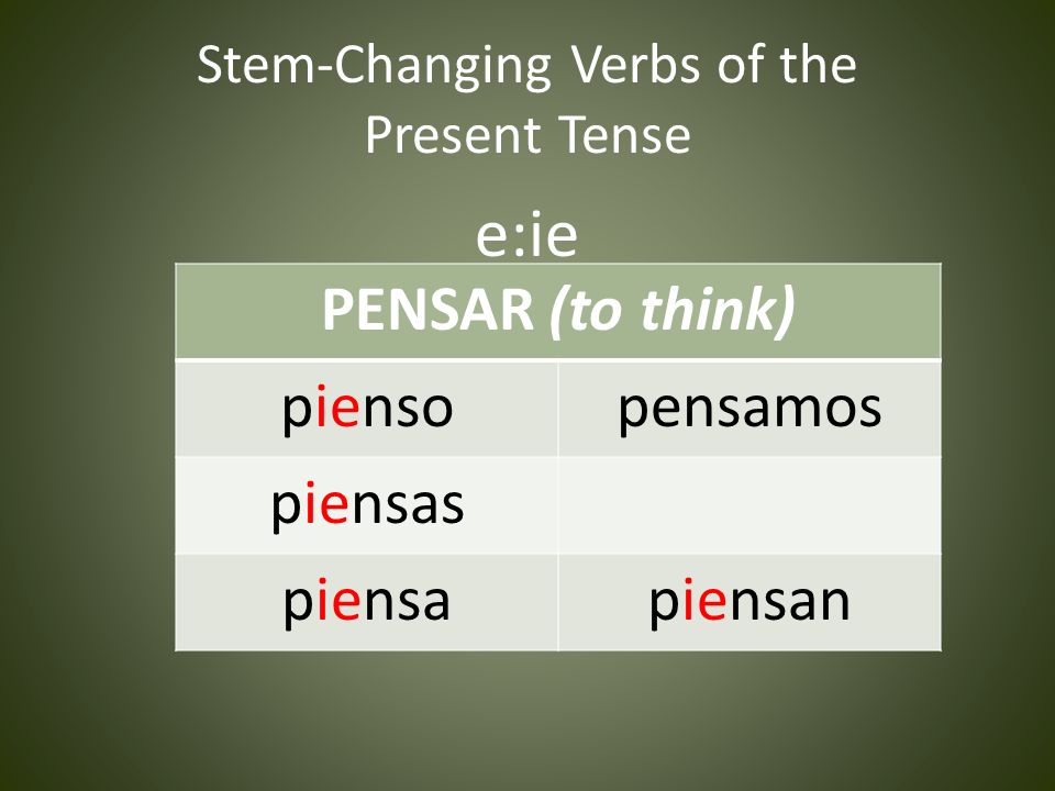 Stem-Changing Verbs of the Present Tense a.k.a Shoe verbs Boot Verbs ...