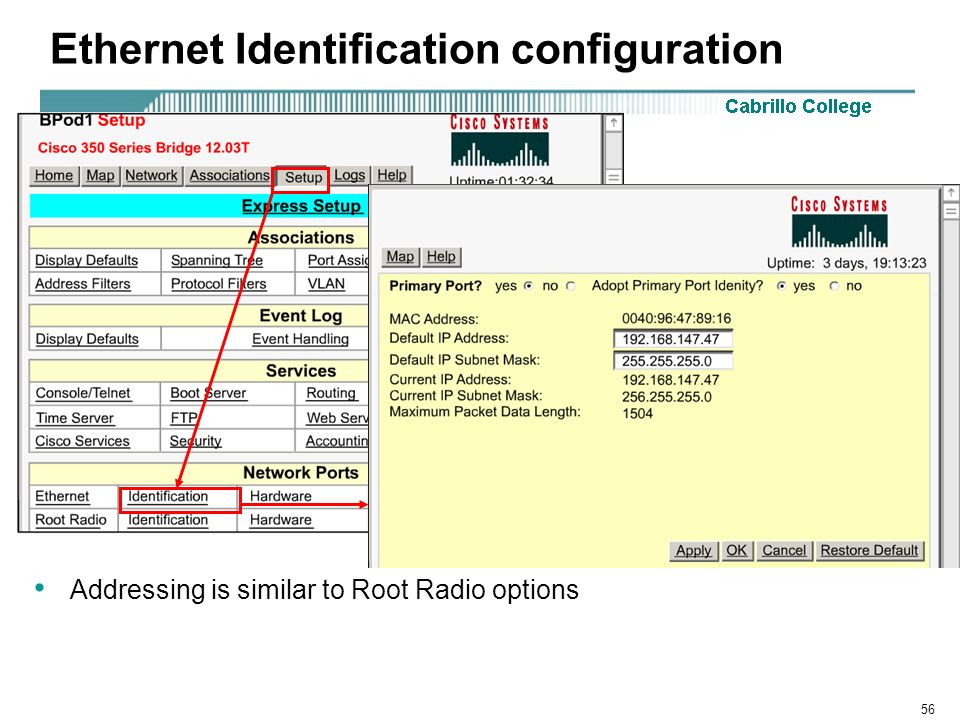 Rick Graziani Ethernet Identification configuration Addressing is similar to Root Radio options