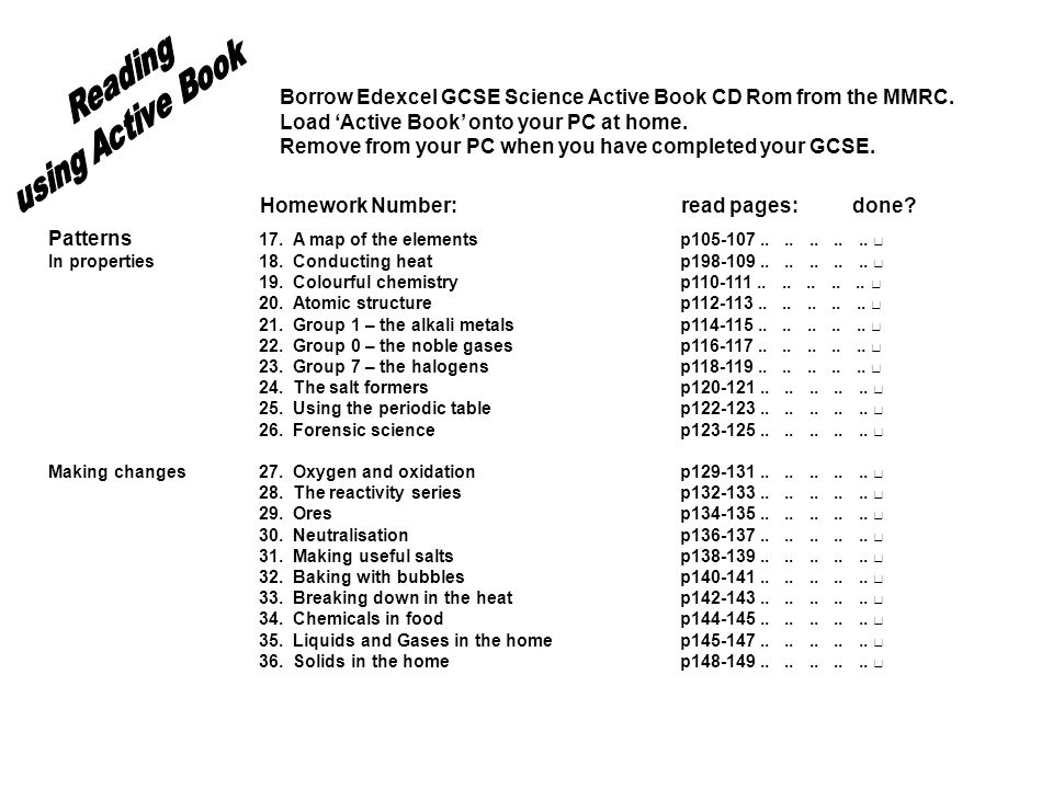 Year 10 Viewing Reading Chemistry Homework Core Science 1 Periodic Table 2 Patterns 17