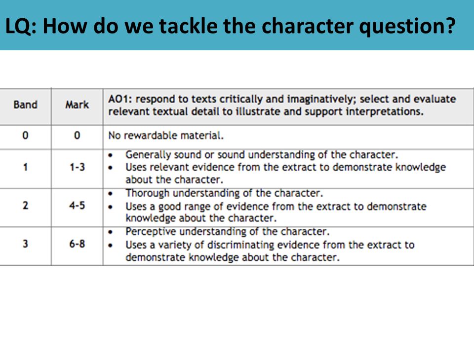 LQ: How do we tackle the character question