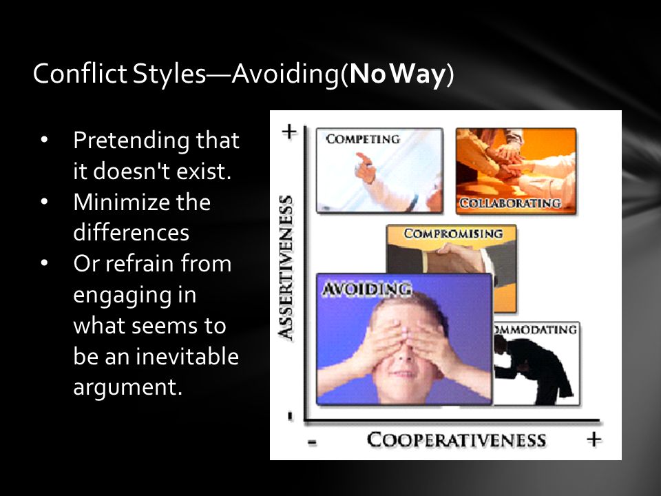 RAHS Advisory 10/22/2012 Grades Conflict Styles. - Ppt Download