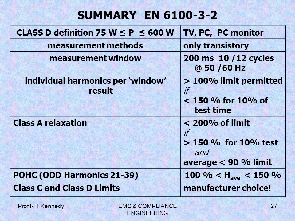 iec 6100-3-2