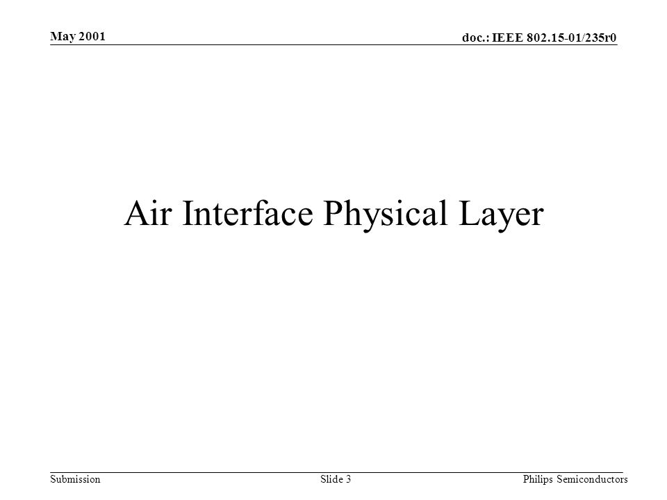 doc.: IEEE /235r0 Submission May 2001 Philips SemiconductorsSlide 3 Air Interface Physical Layer