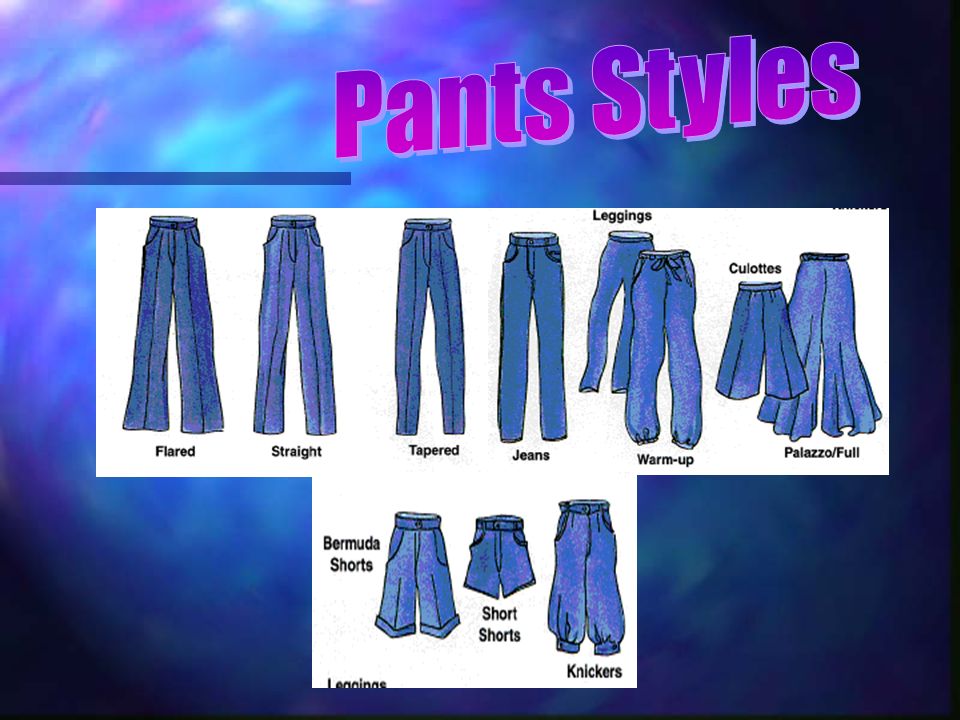 The Language of Fashion Clothing Styles Suppose you are looking for the ...