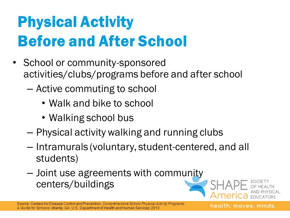 Physical Activity Before and After School School or community-sponsored activities/clubs/programs before and after school – Active commuting to school Walk and bike to school Walking school bus – Physical activity walking and running clubs – Intramurals (voluntary, student-centered, and all students) – Joint use agreements with community centers/buildings Source: Centers for Disease Control and Prevention.