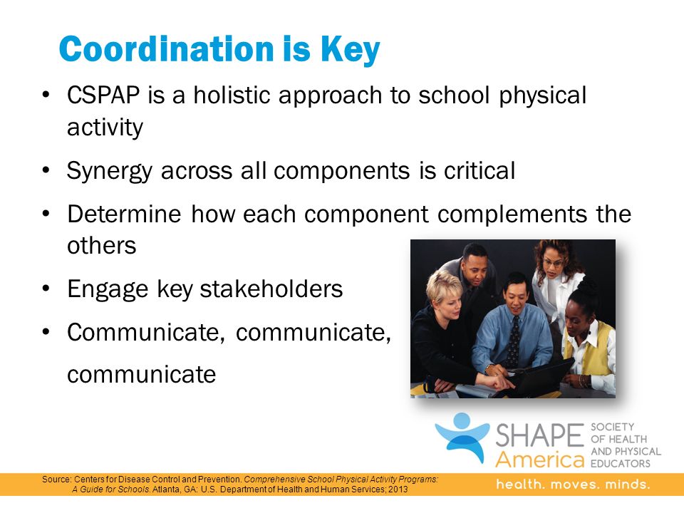 Coordination is Key CSPAP is a holistic approach to school physical activity Synergy across all components is critical Determine how each component complements the others Engage key stakeholders Communicate, communicate, communicate Source: Centers for Disease Control and Prevention.