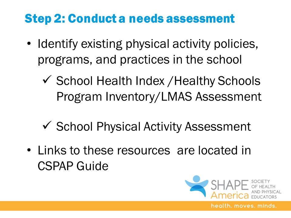 Step 2: Conduct a needs assessment Identify existing physical activity policies, programs, and practices in the school Links to these resources are located in CSPAP Guide School Health Index /Healthy Schools Program Inventory/LMAS Assessment School Physical Activity Assessment