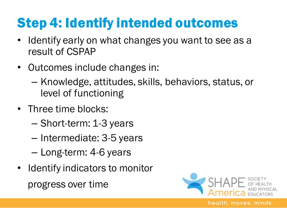 Step 4: Identify intended outcomes Identify early on what changes you want to see as a result of CSPAP Outcomes include changes in: – Knowledge, attitudes, skills, behaviors, status, or level of functioning Three time blocks: – Short-term: 1-3 years – Intermediate: 3-5 years – Long-term: 4-6 years Identify indicators to monitor progress over time
