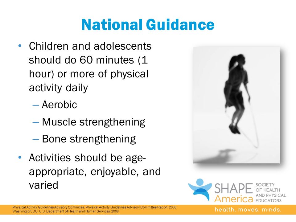 National Guidance Children and adolescents should do 60 minutes (1 hour) or more of physical activity daily – Aerobic – Muscle strengthening – Bone strengthening Activities should be age- appropriate, enjoyable, and varied Physical Activity Guidelines Advisory Committee.