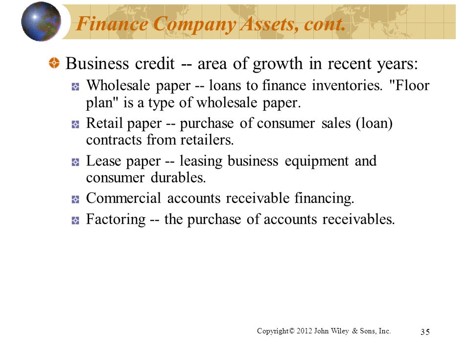 Chapter 16 Thrift Institutions And Finance Companies Copyright
