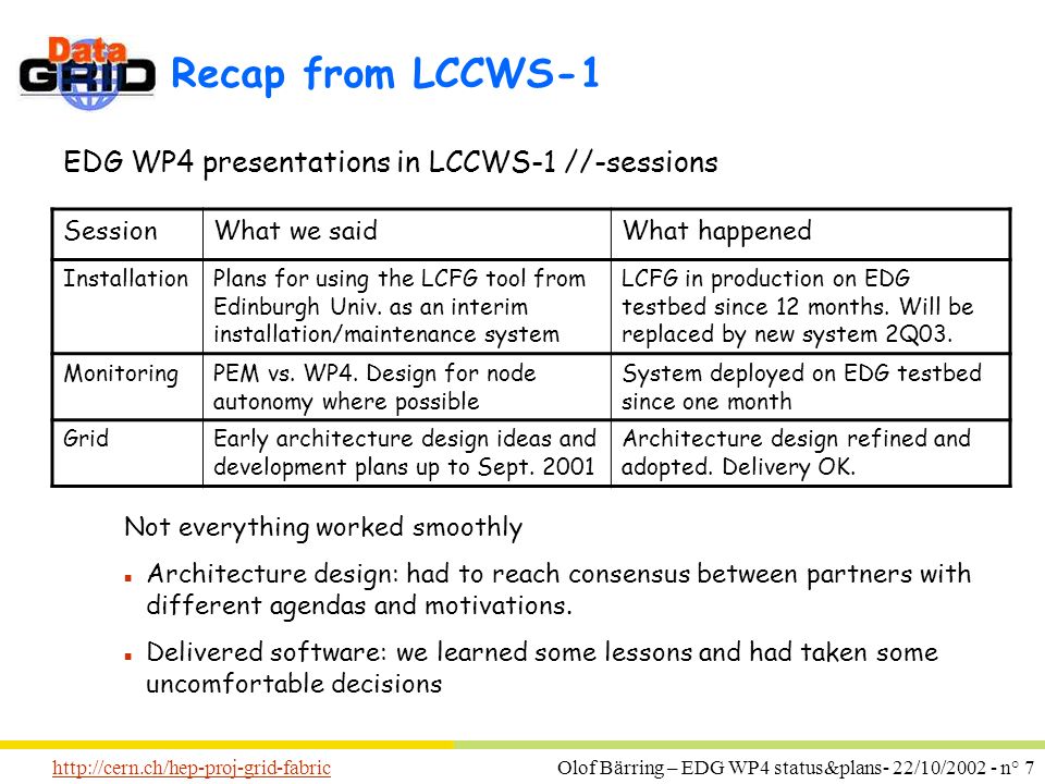 Olof Bärring – EDG WP4 status&plans- 22/10/ n° 7   Recap from LCCWS-1 EDG WP4 presentations in LCCWS-1 //-sessions SessionWhat we saidWhat happened InstallationPlans for using the LCFG tool from Edinburgh Univ.