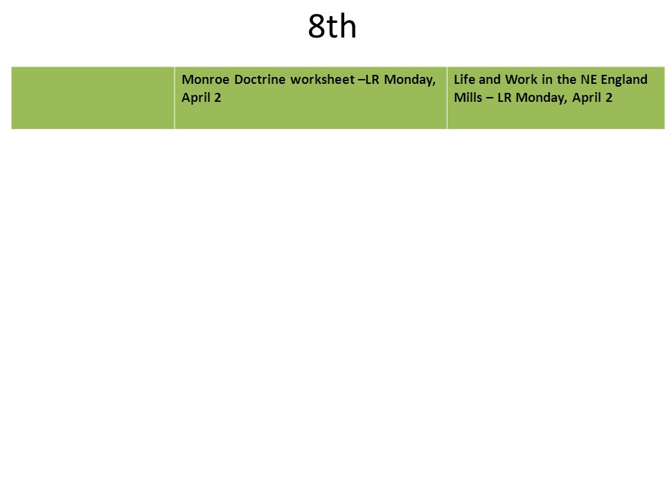 8th Monroe Doctrine worksheet –LR Monday, April 2 Life and Work in the NE England Mills – LR Monday, April 2