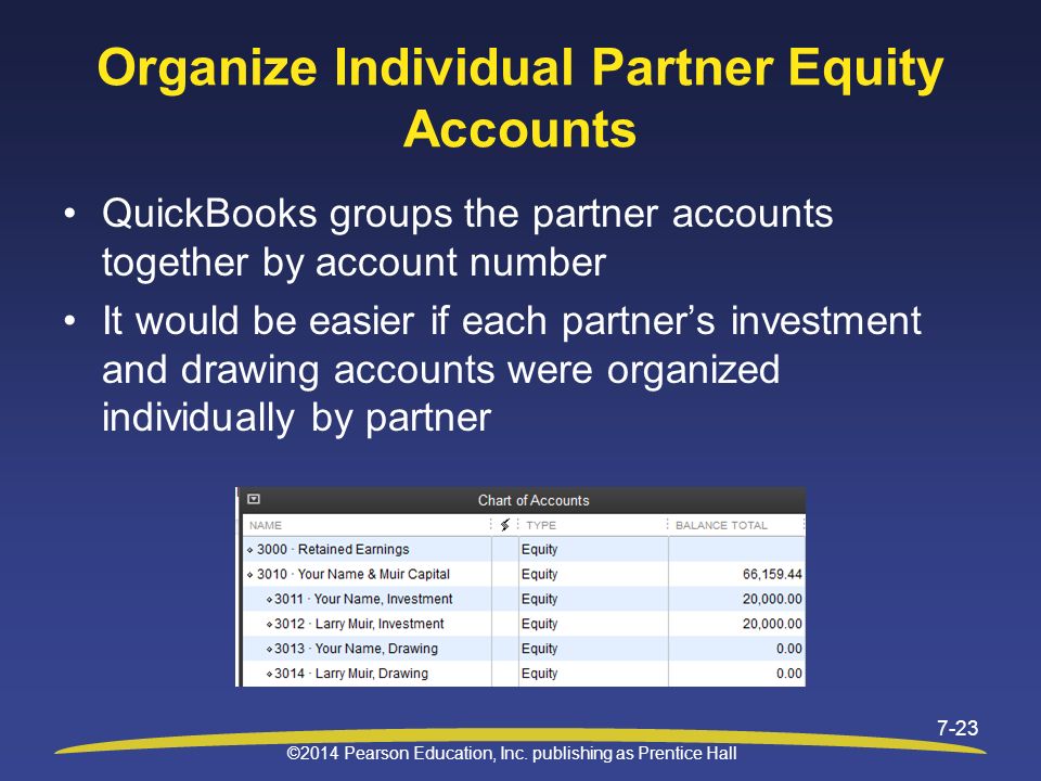 Partnership Equity Chart Of Accounts