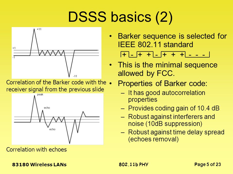 802.11b PHY Wireless LANs Page 1 of 23 IEEE b WLAN Physical Layer