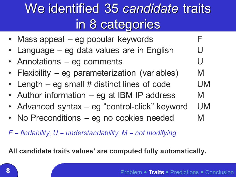 Predicting Reuse of End-User Web Macro Scripts Chris Scaffidi 1 2 ...