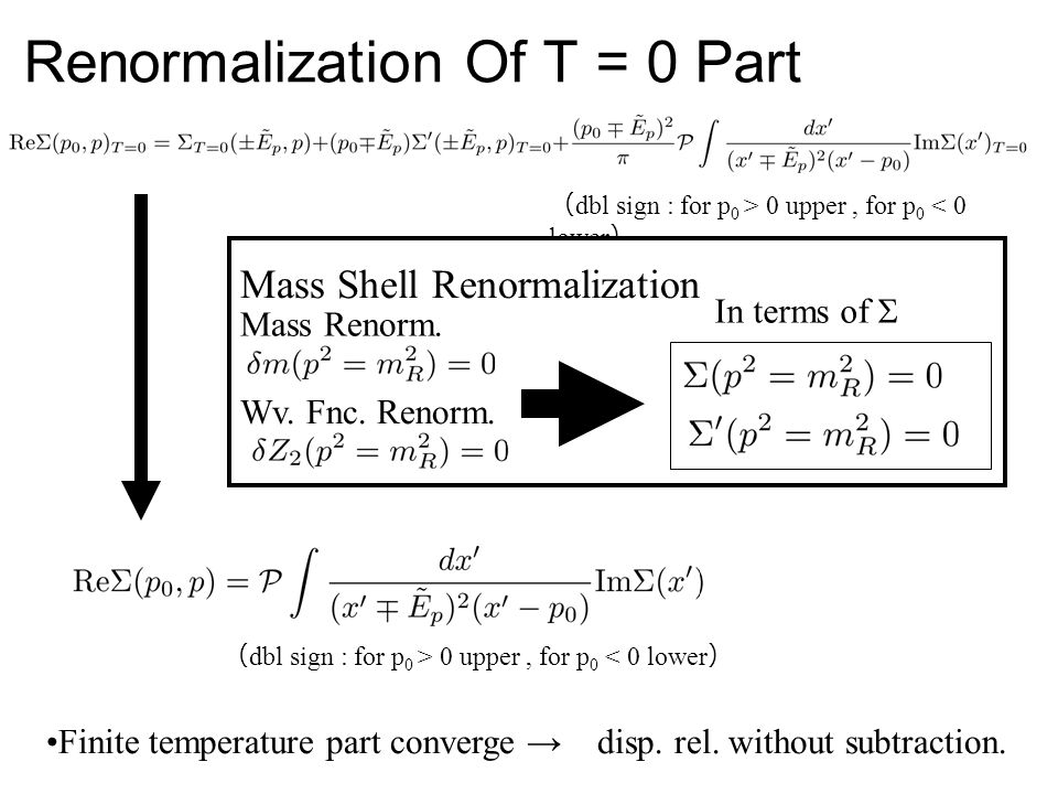 A Quasi Particle Picture Of Quarks Coupled With A Massive Boson At Finite Temperature Mass Effect And Complex Pole Kazuya Mitsutani Yitp In Collaboration Ppt Download