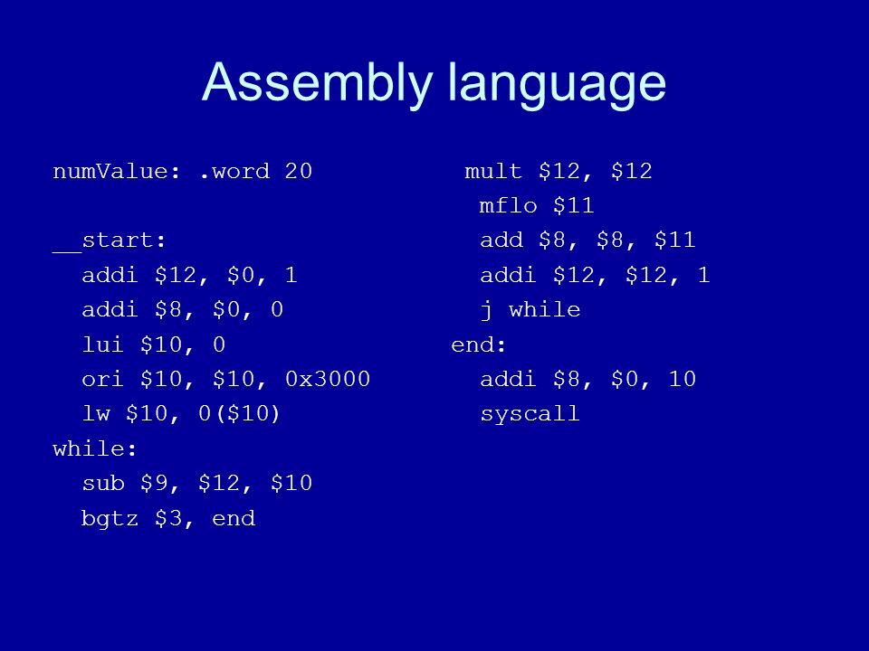 Assembly language numValue:.word 20 __start: addi $12, $0, 1 addi $8, $0, 0 lui $10, 0 ori $10, $10, 0x3000 lw $10, 0($10) while: sub $9, $12, $10 bgtz $3, end mult $12, $12 mflo $11 add $8, $8, $11 addi $12, $12, 1 j while end: addi $8, $0, 10 syscall