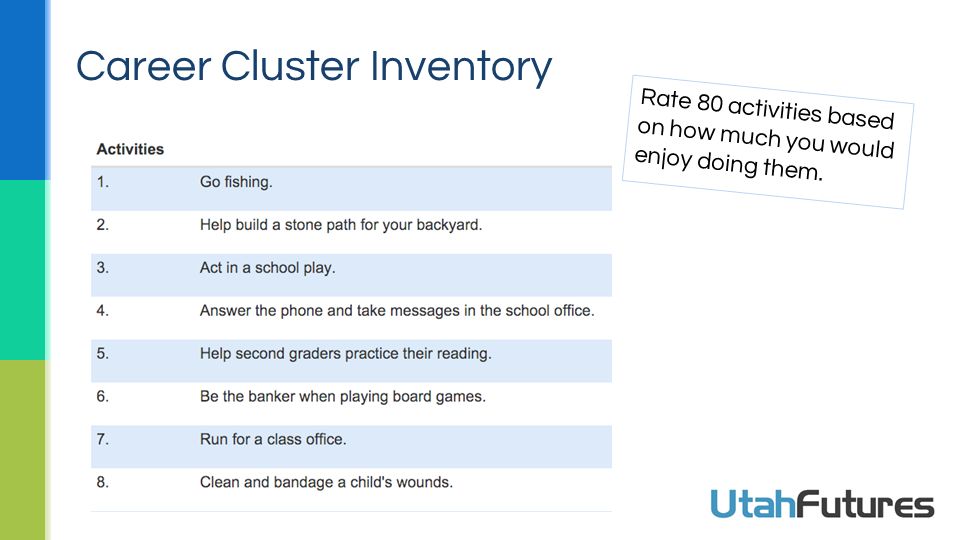 Career Cluster Inventory Rate 80 activities based on how much you would enjoy doing them.