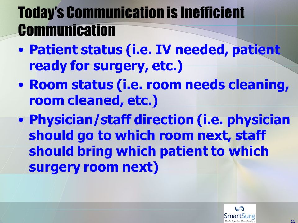 11 Today’s Communication is Inefficient Communication Patient status (i.e.