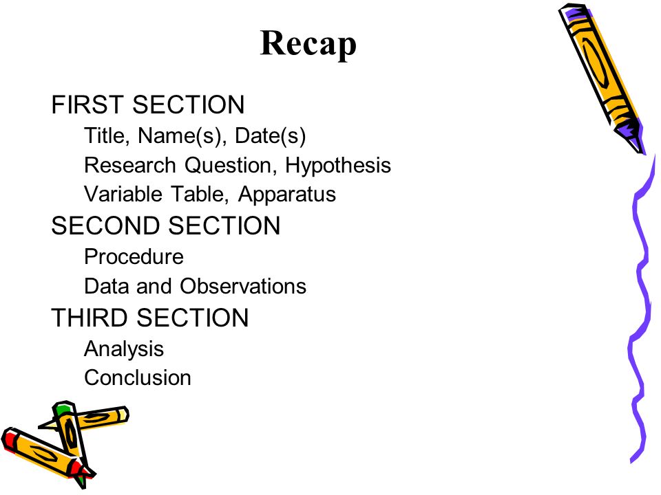 Recap FIRST SECTION Title, Name(s), Date(s) Research Question, Hypothesis Variable Table, Apparatus SECOND SECTION Procedure Data and Observations THIRD SECTION Analysis Conclusion