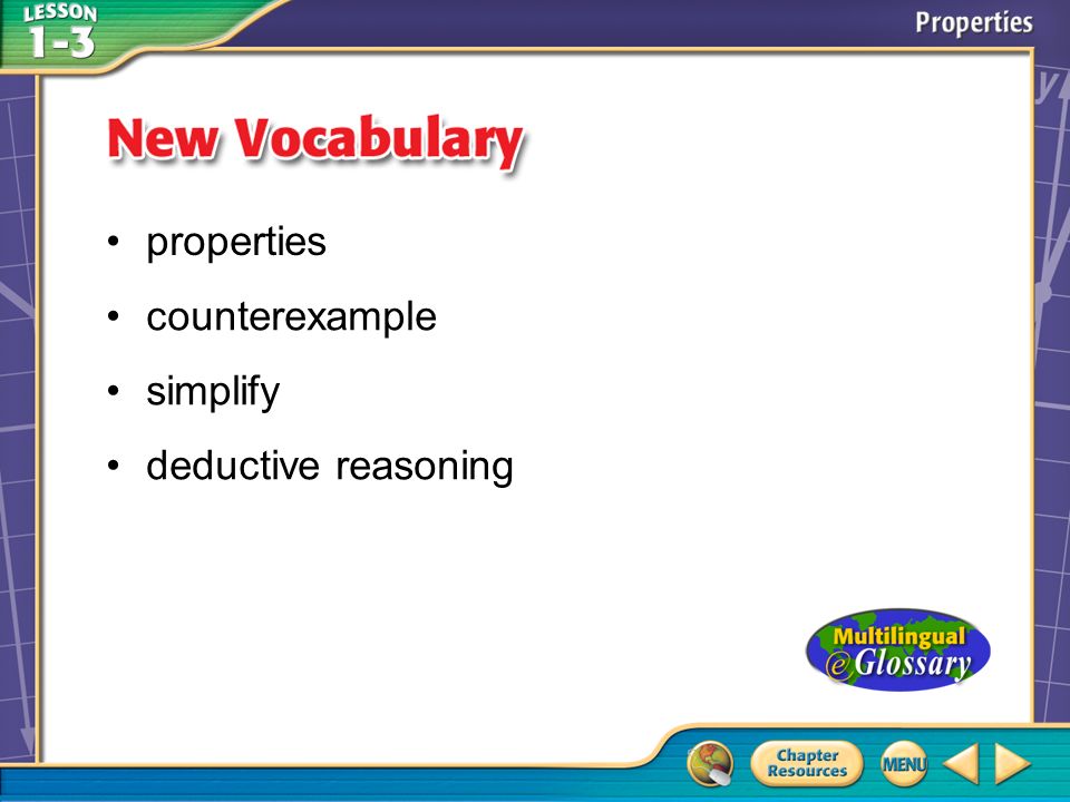 Vocabulary properties counterexample simplify deductive reasoning