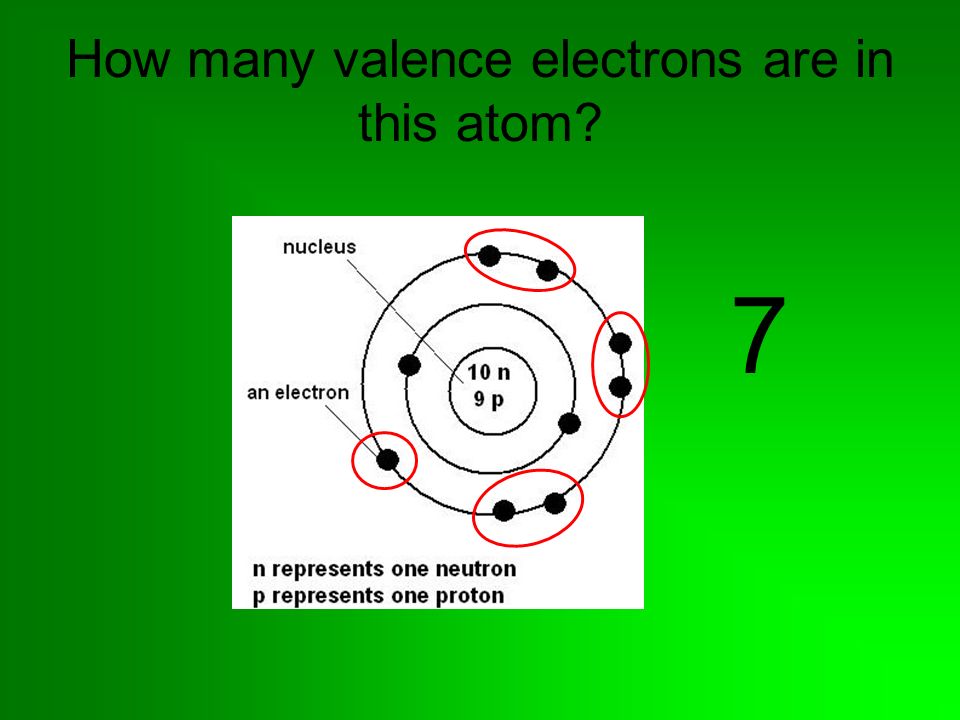 How many valence electrons are in this atom 7