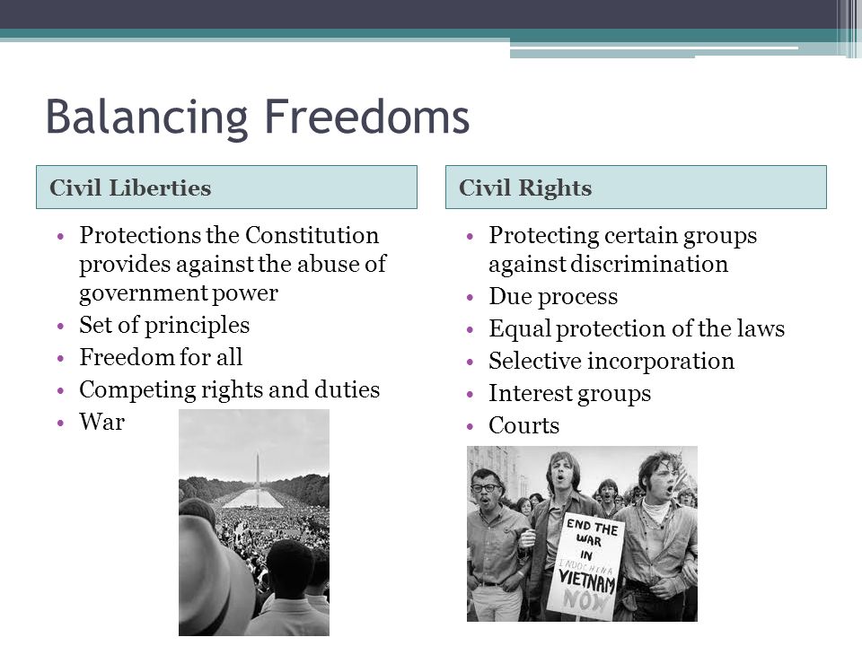 Civil Liberty Diagram Data Wiring Diagram Today Civil Liberties Wilson A Key Questions Who Governsto What Ends Why Civil Liberty Essay In India Essay Paper Generator also Essay On Global Warming In English Sample Essay Papers