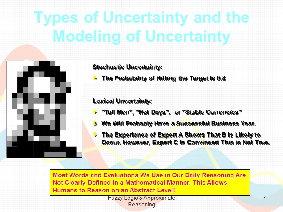 Fuzzy Logic & Approximate Reasoning 7 Types of Uncertainty and the Modeling of Uncertainty Stochastic Uncertainty: XThe Probability of Hitting the Target Is 0.8 Lexical Uncertainty: X Tall Men , Hot Days , or Stable Currencies XWe Will Probably Have a Successful Business Year.